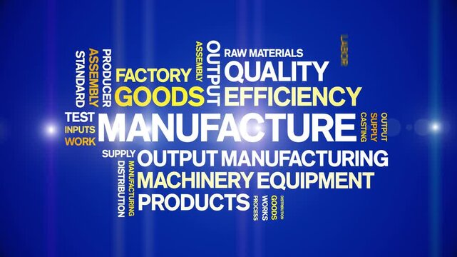 Manufacture animated word cloud-text design animation tag kinetic typography seamless loop.