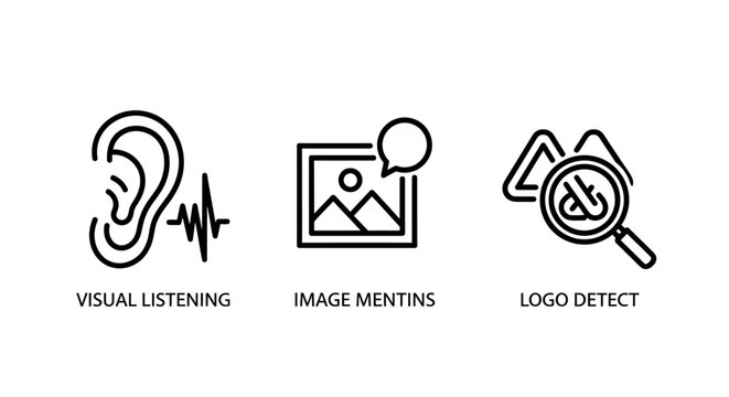 Digital media monitoring icons including visual listening image mentions logo detection symbols for brand tracking listening mentions detection branding tracking magnifying analysis