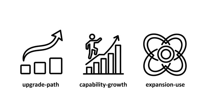 Business growth line icon set featuring upgrade path capability growth and expansion use business capability expansion progress development strategy increase performance investment analysis