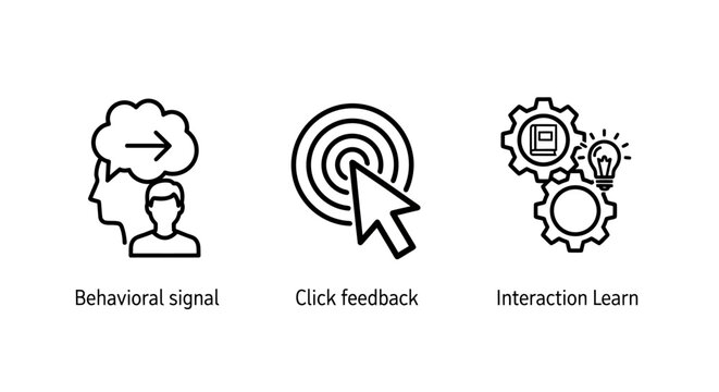 Digital behavioral analysis click feedback and team interaction line icon set representing user experience and collaboration with behavioral interaction feedback collaboration analysis business