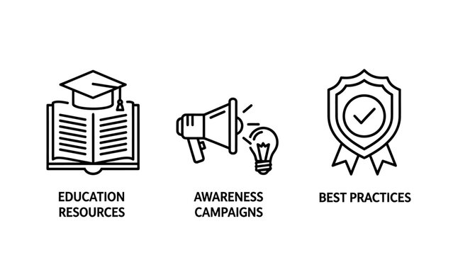 Educational resources and awareness campaigns icon set with education resources awareness campaigns practices learning training knowledge university megaphone standard information academic