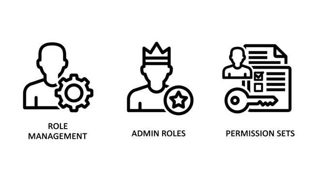 Icons representing user management: role management admin roles with crown permission sets with key user interface user group management permissions security collection workflow settings