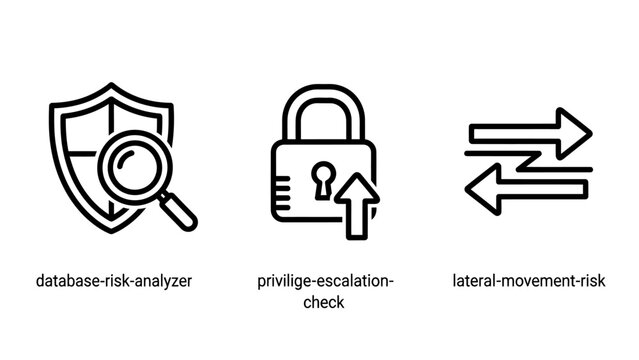 Cybersecurity icon set for database risk analyzer privilege escalation check and lateral movement monitoring with cybersecurity database security analysis privilege protection movement software