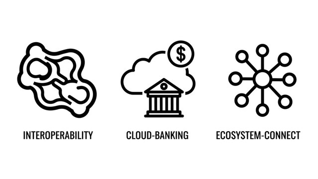 Interoperability cloud banking and ecosystem connect icons set interoperability ecosystem connection integration technology business structure platform monetary illustration collection