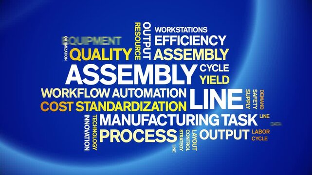 Assembly Line animated word cloud-text design animation tag kinetic typography seamless loop.