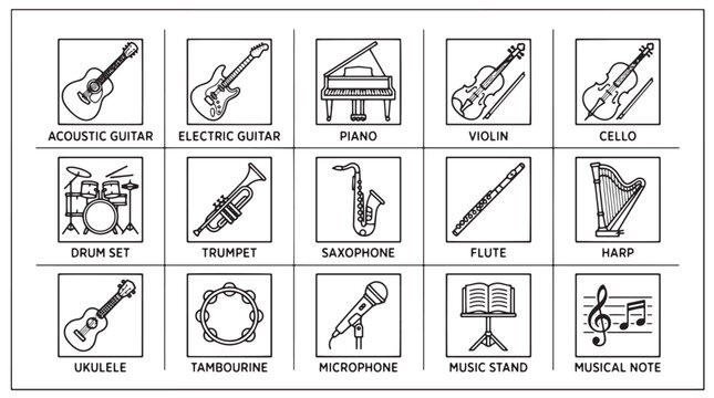 Musical instrument line icons set, 15 black and white vector symbols of orchestra and band equipment, educational music flashcards with labels