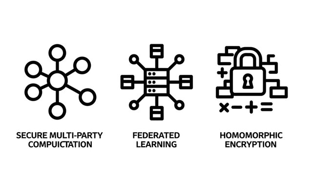 Data privacy and cryptographic computing concept icons with encryption security computing cryptography federated learning cybersecurity information protection algorithm mathematics analysis