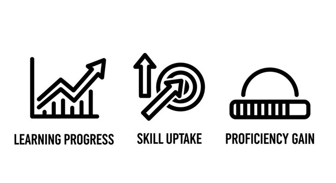 Educational performance and skill growth progress line icon set with self improvement learning progress proficiency education development improvement achievement training performance