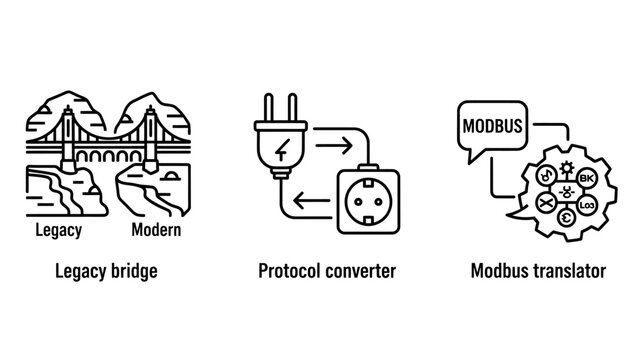 Set of three technical icons depicting legacy bridge protocol converter modbus translator for industrial automation protocol converter translator technology hardware
