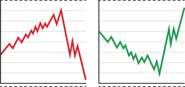 Line graphs illustrate fluctuating price trends with red and green patterns to visualize market volatility and directional movement for analytical assessment.