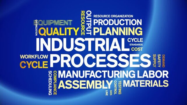 industrial Process animated word cloud-text design animation tag kinetic typography seamless loop.