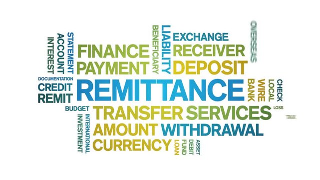 Remittance animated word cloud-text design animation tag kinetic typography seamless loop.
