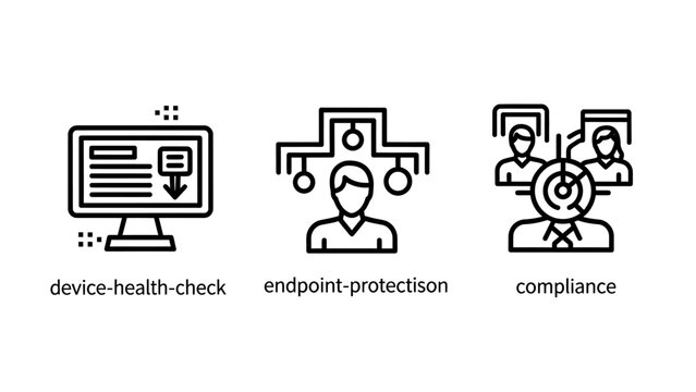 Set of cybersecurity and it compliance outline icons representing device health check endpoint protection and regulatory adherence with cybersecurity compliance endpoint protection security