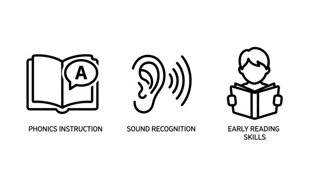 Educational literacy phonics instruction and early reading skills icons with education literacy learning teaching alphabet language development knowledge vocabulary instruction classroom