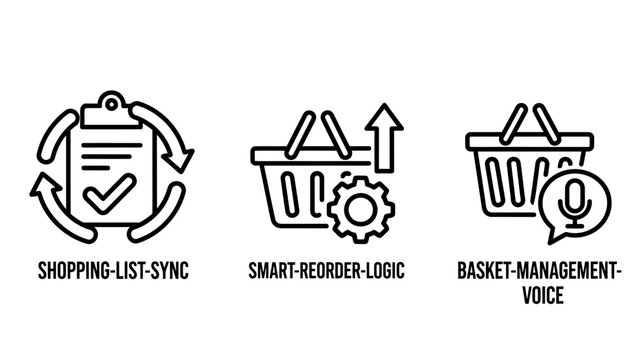 Shopping list synchronization smart reorder logic and voice basket management icons e commerce shopping management commerce application technology automation interface consumer purchasing