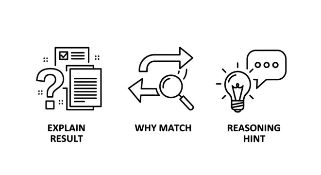 Problem solving and analysis icons featuring explain result why match reasoning hint symbols reasoning analysis thinking research explanation question lightbulb strategy decision