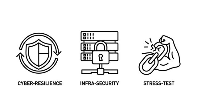 Set of three cyber security and technology development icons depicting cyber resilience infra security and stress test with security resilience infrastructure protection technology strength