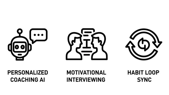 Personal development and coaching icons set showing personalized AI coaching motivational interviewing and habit sync with coaching motivational personal development counseling artificial