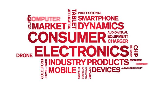 Consumer Electronics animated word cloud-gross domestic product animation tag kinetic typography seamless loop.