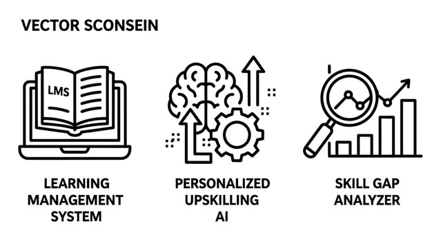 Educational software icons featuring learning management system personalized upskilling AI skill gap analyzer education learning management upskilling artificial intelligence analysis