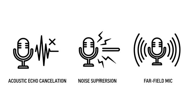 Audio signal processing and microphone technology icons with microphone technology recording acoustic cancellation suppression communication equipment hardware engineering processing