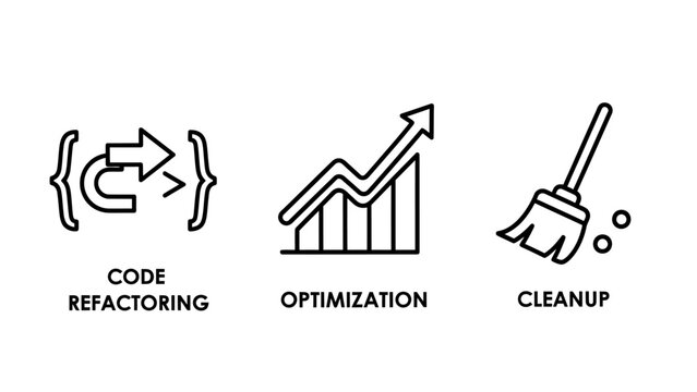 Software code refactoring optimization and cleanup icons with refactoring optimization development software programming improvement efficiency cleaning brackets maintenance performance