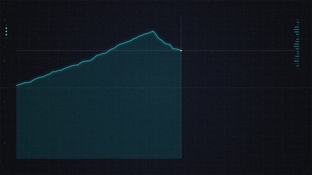 Futuristic cyber technology overlay showing a digital data line graph fluctuating between growth and decline, high-tech hud analytics 4k video