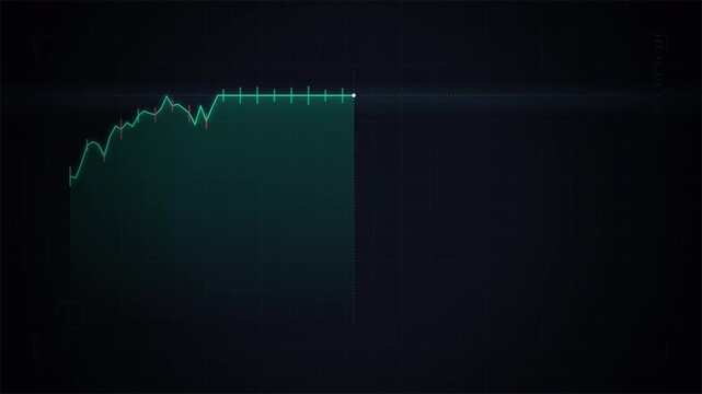 Futuristic digital stock market chart with glowing line graph, cyber data visualization template 4k video