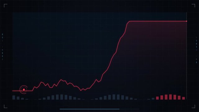 HUD line graph tracking data fluctuations and market trends, futuristic cyber technology overlay 4k video