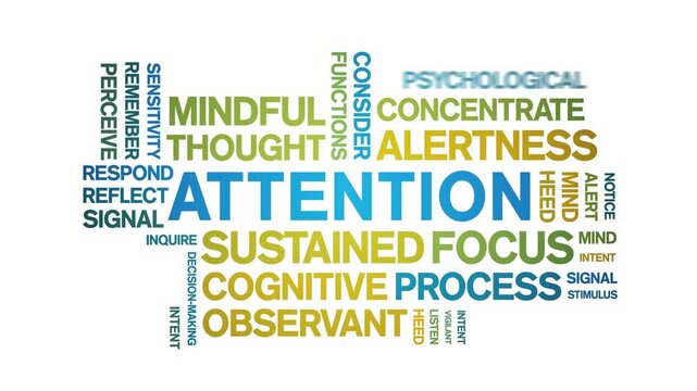Attention animated word cloud-text design animation tag kinetic typography seamless loop.