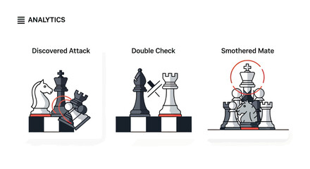 Chess strategy icons illustrating checkmate tactics and game moves. © Akil