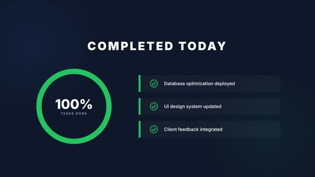 Progress bar animation, increasing percentage from 0 to 100 percent, with checklist, symbolizing productivity, efficiency, and task completion