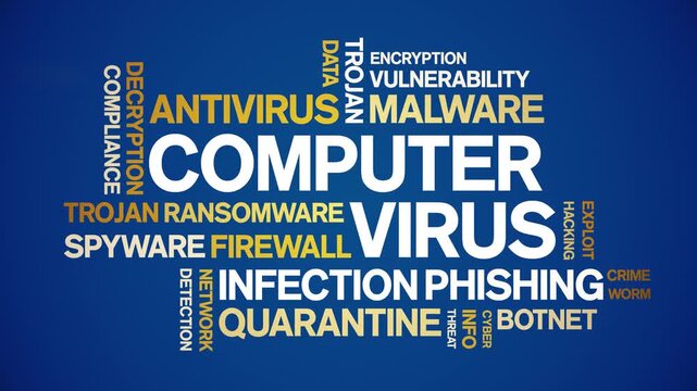 Computer Virus animated word cloud-text design animation tag kinetic typography seamless loop.