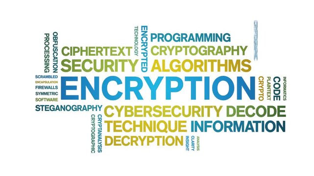 Encryption animated word cloud-text design animation tag kinetic typography seamless loop.