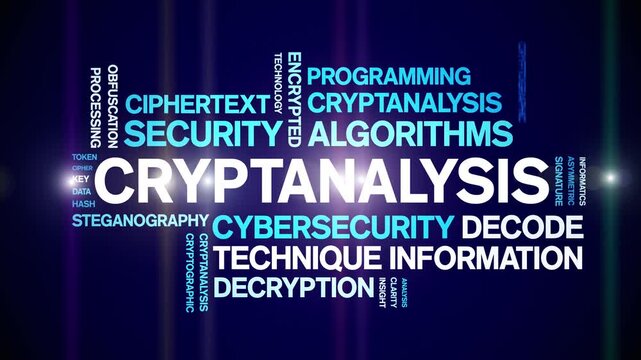 Cryptanalysis animated word cloud-text design animation tag kinetic typography seamless loop.
