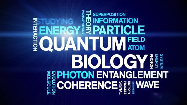 Quantum Biology animated word cloud-text design animation tag kinetic typography seamless loop.