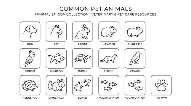Common pet animals icons, minimalist vector collection, pet care resources, veterinary symbols