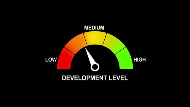 Development Level Gauge Meter with Low Medium High Scale Indicator Animation