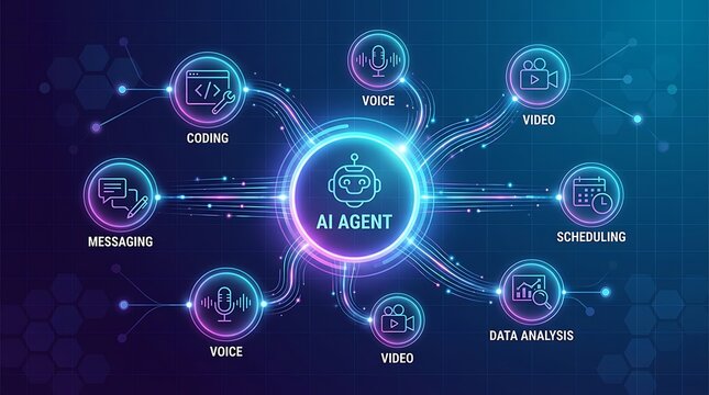 Ai agent system architecture diagram with glowing digital for coding messaging voice and data analysis on a dark blue background