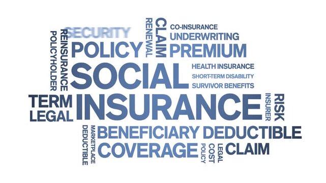 Social insurance animated word cloud-text design animation tag kinetic typography seamless loop.
