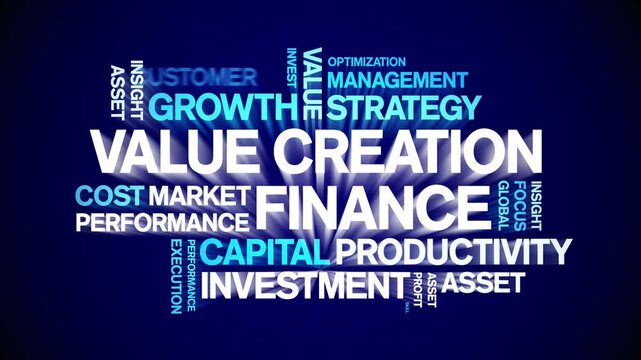 Value Creation Finance animated word cloud-text design animation tag kinetic typography seamless loop.