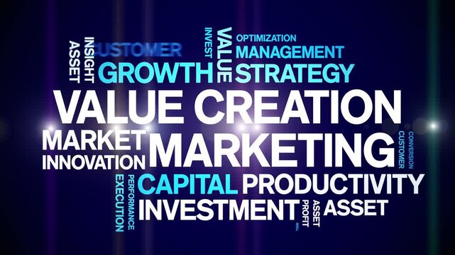 Value Creation Marketing animated word cloud-text design animation tag kinetic typography seamless loop.