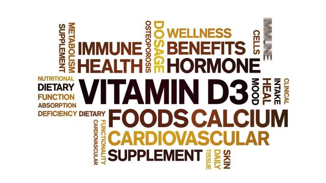 Vitamin D3 animated word cloud-text design animation tag kinetic typography seamless loop.