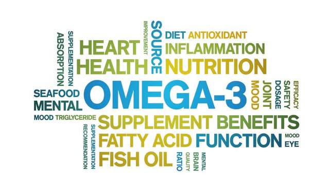 Omega-3 animated word cloud-text design animation tag kinetic typography seamless loop.