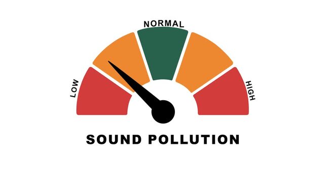 Animated sound pollution meter showing movement from low level to high level, ideal for illustrating increasing noise levels, environmental awareness 4k animation video.