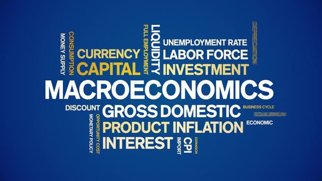Macroeconomics animated word cloud-text design animation tag kinetic typography seamless loop.