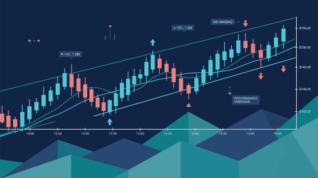 Candlestick chart displays financial market trends with technical indicators on a dark background.