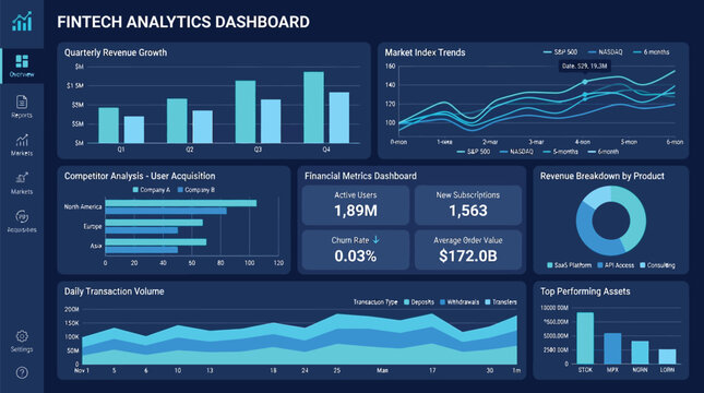Dashboard interface visualizes complex financial analytics with bar charts, line graphs, and pie charts on a dark digital display.