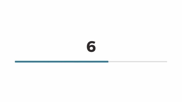 animated video of loading numbers