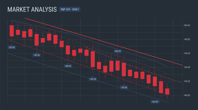 Candlestick chart shows a clear downward market trend with red indicators on a dark background.